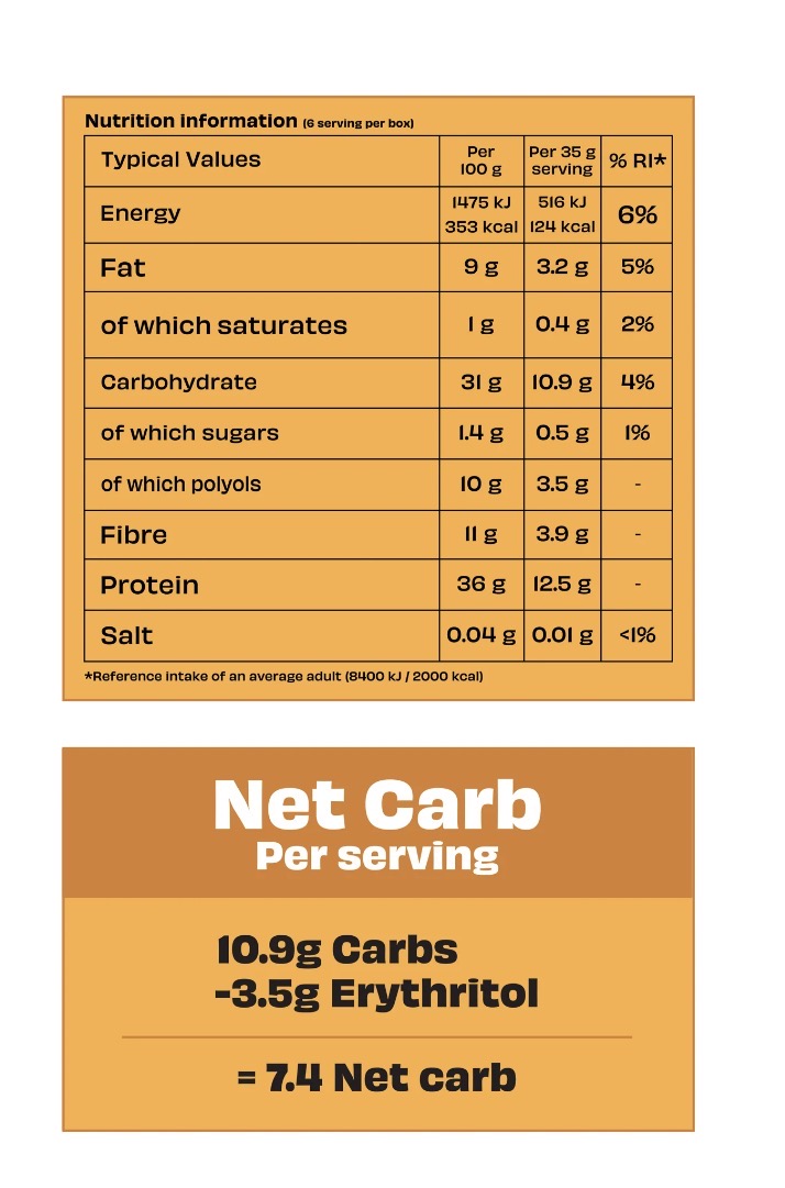 High protein chocolate cereal