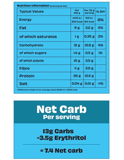 High protein peanut butter cereal