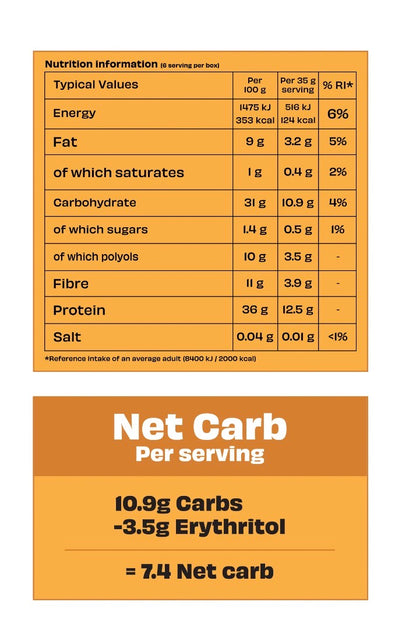 High protein chocolate cereal