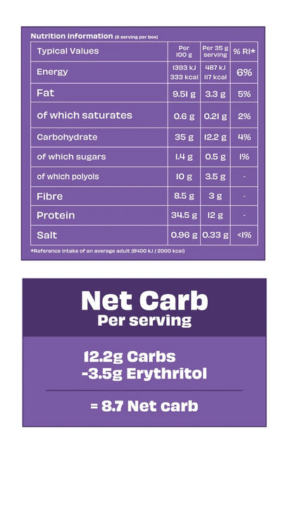 High protein frost rings cereal